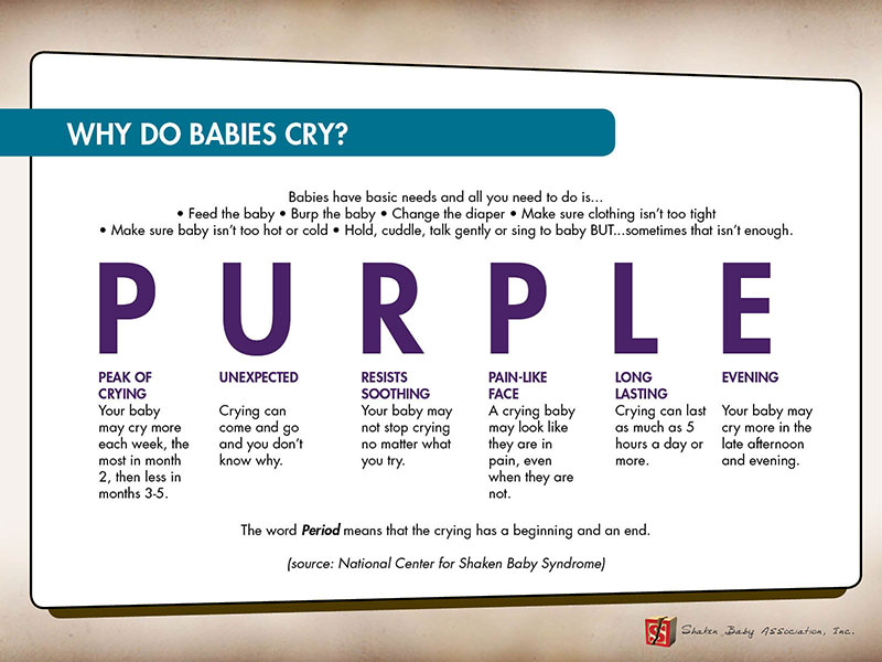 Shaken baby syndrome training | Parent training